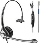 Wantek Phone Headset with Microphon