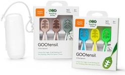 NumNum Baby Spoons Set, Feeding Lit
