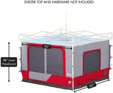 Slide 3