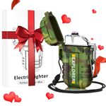 Gifts for Him Her Men Boyfriend Husband, Coquimbo Electric Plasma Lighter Windproof & Waterproof Rechargeable Lighter, Flameless Dual Arc USB Lighter Gadgets for Camping (Green)