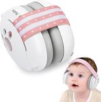 Laudexua Baby Ear Protection, Noise Cancelling Headphones for Babies and Toddlers Up to 36 Months (Pink.)","language_tag":"en_IN