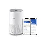 Philips Air Purifier 600 Series, Energy Efficient with Smart Sensor, For allergy sufferers, HEPA filter removes 99.97% of pollutants, Covers up to 44m2, App control, White (AC0651/10)