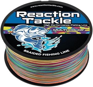 Reaction T