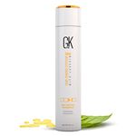 GK Hair Global Keratin Balancing Shampoo 300ml For Oily Hair And Scalp Restores Scalp pH Level - Sulfate And Paraben Free