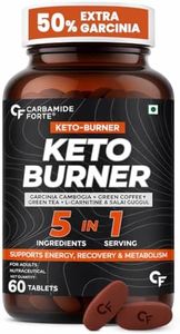 Carbamide