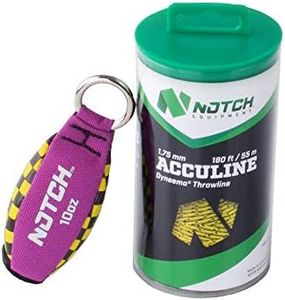 Notch Accu
