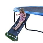 The Safest Trampolines