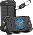 BLAVOR Solar Power Bank 10,000mAh, 