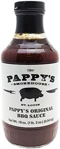 Pappy's Sm