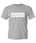 The Elements of Bacon Funny Science