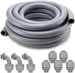 DWALE Liquid-Tight Conduit and Conn