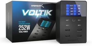 SABRENT 252W Charger – 8-Port USB PD 3.0 with LCD Display, Fast Charging for USB-C & USB-A Devices, Laptops, Phones, Tablets, Gaming Consoles – PPS, Overcharge Protection, Travel-Friendly (AX-8PTC)