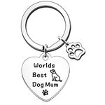 JETTOP Dog Mum Gifts Keyring- Dog Mum Birthday Gifts Gifts for New Puppy Mum Dog Mummy Christmas Mothers Day Present Worlds Best Dog Mum