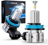 TechWizHub H 11 Fog Bulbs,Cool Whit