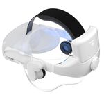 Rechargable Battery Head Strap for Quest 2, Adjustable Head Strap VR Accessories for Quest 2 Elite Strap 8000mAh, Super Soft Foam Quest 2 Accessories, White