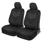 Motor Trend Super Sport Gray Faux Leather Seat Covers, Front Seats – Modern Two-Tone Design, Easy to Install Seat Protectors, Interior Covers for Car Truck Van and SUV