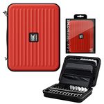 TARGET Darts Takoma Home Darts Wallet Red, Home Kit