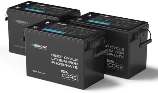 Renogy 12V