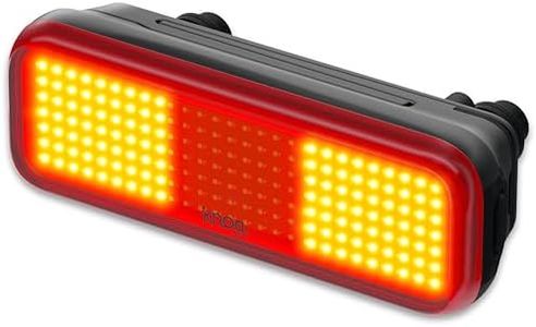 KNOG Blind
