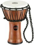 Meinl Perc