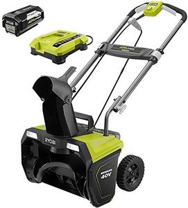 Ryobi 20 i