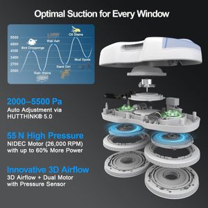 HUTT Window Cleaner Robot – Automatic Glass Cleaning Device