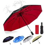 Automatic Umbrellas For Women