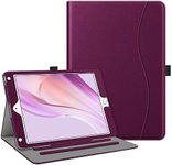 Fintie Case for iPad 6th / 5th Generation (2018 2017 Model, 9.7 Inch), iPad Air 2 / iPad Air 1 (9.7 Inch) - [Corner Protection] Multi-Angle Viewing Stand Cover with Pocket, Purple