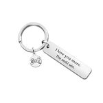 Syfdfppx Couples Keyring I love You More The End I Win Keyring Gifts for Men Boyfriend Girlfriend Husband Gifts for Valentines Christmas Birthday