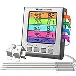 ThermoPro TP17H Digital Meat Thermo