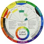 Color Wheels