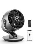 Dreo 13 Inch Smart Table Fan for Bedroom, 28dB Silent Air Circulator Fan with Remote, 120°+90° Oscillating Cooling Quiet Desk Fan, 4 Speeds, 5 Modes, 12H Timer, Works with Alexa/Google