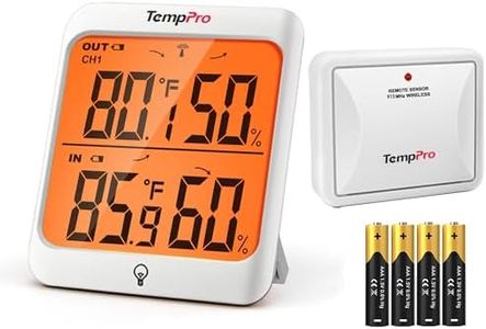 TempPro In