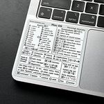 SYNERLOGIC (M1+Intel) Mac OS (Big Sur/Catalina/Mojave) Reference Keyboard Shortcut Vinyl Sticker for 13"-16" MacBook Air/Pro iMac Mini