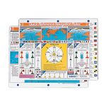 Davis Instruments International Navigation Rules Quick Reference Card - Rules of The Nautical Road for Any International Maritime Boaters and Sailors