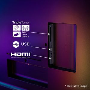 Philips Ambilight 55" 4K QLED Smart TV – Ultra HD, Dolby Atmos, Titan OS