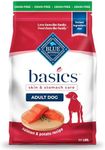 Blue Buffalo Basics Grain-Free Dry Dog Food for Adult Dogs, Limited Ingredient Diet, Salmon Recipe, 11-lb. Bag