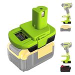 DM18RL Battery Adapter Converter Use for Ryobi 18V Tools,Converts for Dewalt 20V Li-ion or for Milwaukee 18V M18 Li-ion Battery to for Ryobi 18V Li-ion Battery,with USB Port