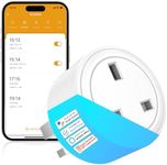 SURFOU Smart Plug Wi-Fi Timer Socket with Energy Monitoring, Mini Remote Control Plug Works with Alexa, Google Home and SmartThings, Light Timers For Home Security, App Smart Life/Tuya, 13A