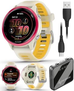 Garmin For