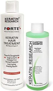 Keratin Fo