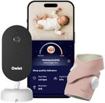 Owlet Dream Duo (3rd Gen) – Smart B