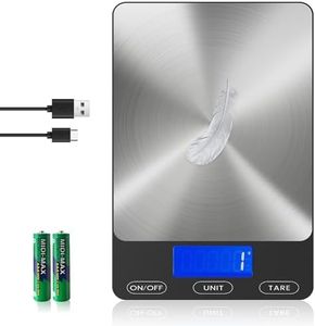 Food Scale
