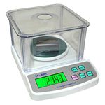 Next Digital Postal Scales