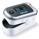 Beurer PO40 Pulse Oximeter | Measures heart rate, arterial oxygen saturation and perfusion index for those with medical conditions | Suitable for high-altitude sports | Medical device