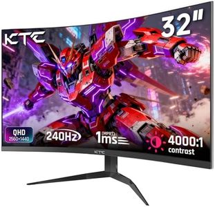 KTC 32 Inc