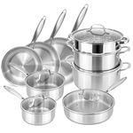 Stainless Steel Pots and Pans Set – 14pcs Cookware with Glass Lids – Induction Hob Pot Set – Cooking Saucepan Pots & Frying Pan Set – by Nuovva