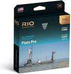 Rio Elite 