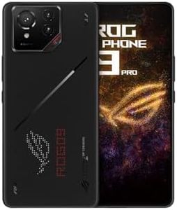 ASUS ROG P