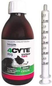 4cyte Cani